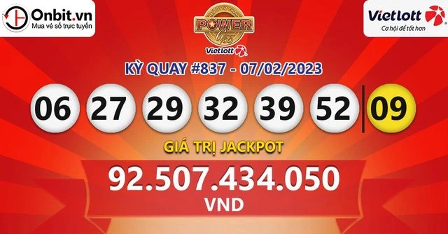 Khám Phá Thế Giới F88 Bet: Từ Đá Gà Đến Teen Patti Việt Nam